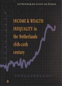 Income and wealth inequality in the Netherlands 16th-20th century