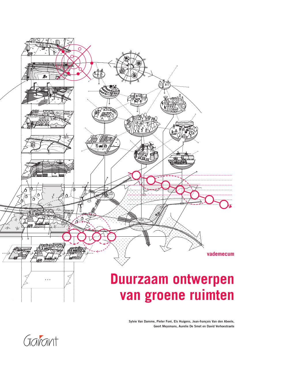 Vademecum. Duurzaam ontwerpen van groene ruimten (2eEd)